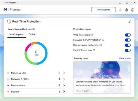 Malwarebytes 4.5 Download With Crack
